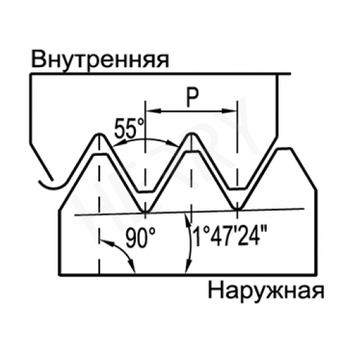11IR 14BSPT MS3015 Пластина резьбовая