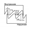 Американский упорный профиль 45° ABUT