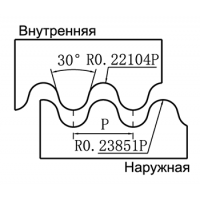 Круглая резьба RD 30° DIN 405