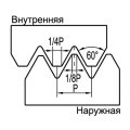 Американская унифицированная резьба UN, полный профиль 60°