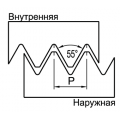 Пластины резьбовые неполного профиля с углом 55°