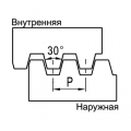 Трапецеидальная резьба 30° TR