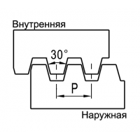 Трапецеидальная резьба 30° TR